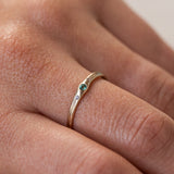 Bespoke Ring Stone Set